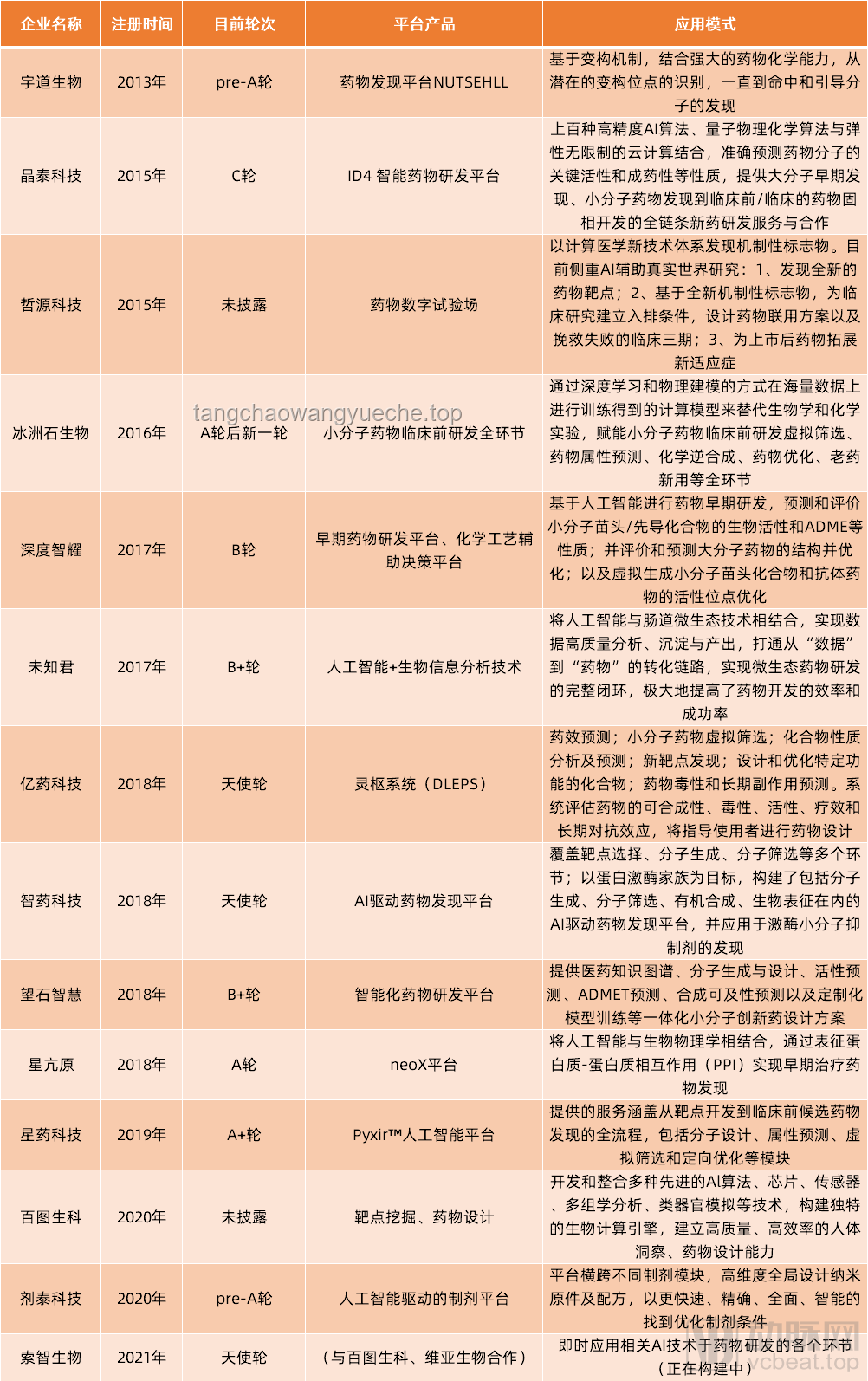 柯潔復(fù)出首秀失利應(yīng)對策略與未來布局