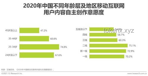 明朝官員住房標(biāo)準(zhǔn)深度解析與行業(yè)洞察