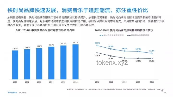 明朝官員住房標(biāo)準(zhǔn)深度解析與行業(yè)洞察