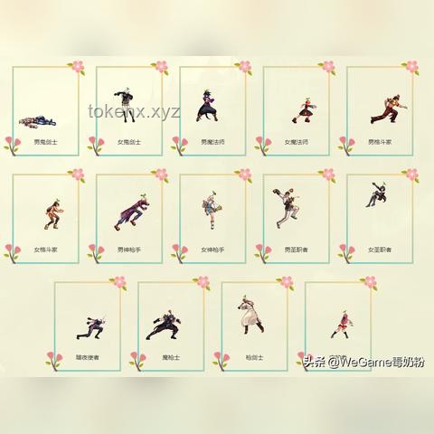 《DNF手游》6月19日停服更新全解析：70級(jí)深淵來襲，資源規(guī)劃是關(guān)鍵！