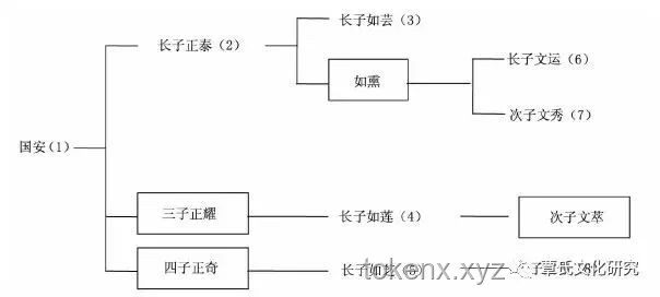 從維多利亞港到外灘：雙城紀(jì)事的百年經(jīng)濟(jì)與文化變遷