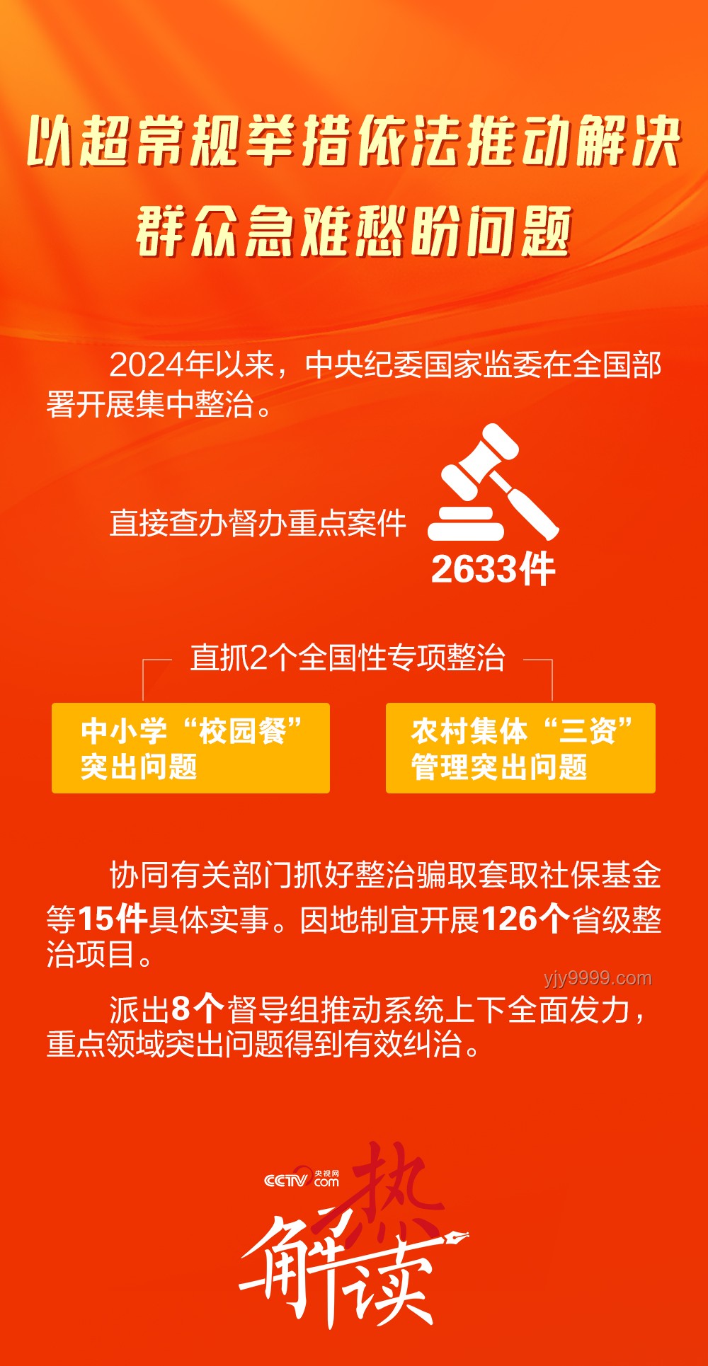 ??中紀委新招來襲！公正為民，五種行為零容忍的創(chuàng)新監(jiān)管思路??