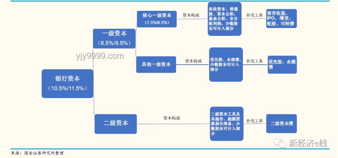 現(xiàn)在，輪到銀行急瘋了：金融科技沖擊下的應(yīng)對策略研究