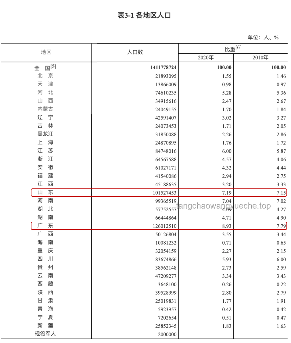 05后女生跑外賣獨自撐起家庭：堅韌與成長的奇跡