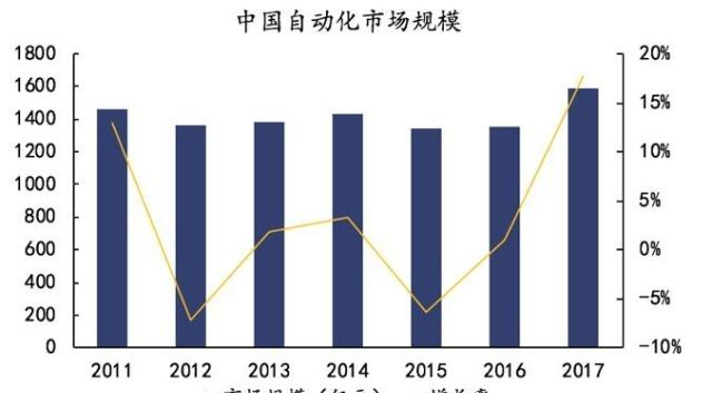 外骨骼在重體力勞動(dòng)中普及的挑戰(zhàn)與解決方案