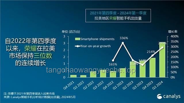 LCK海外辦賽的市場潛力與挑戰(zhàn)分析