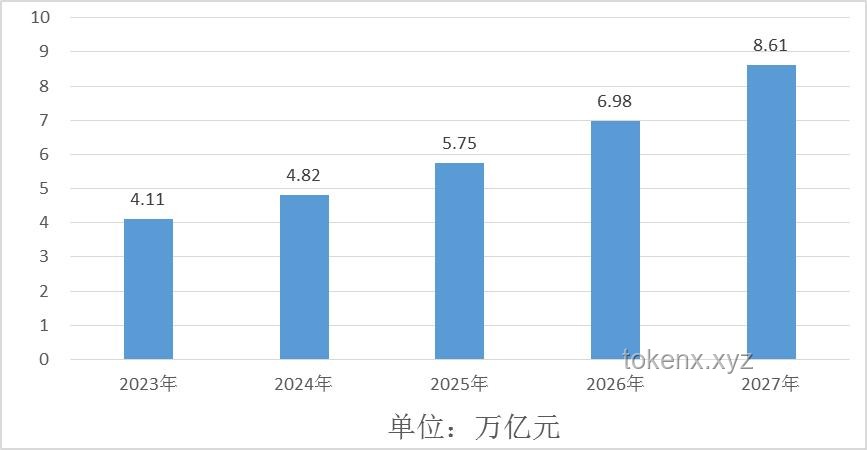 **LCK海外辦賽市場潛力分析與實(shí)施策略**