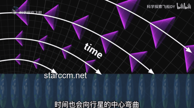 為什么會是光「錐」而不是光「其它形狀」？