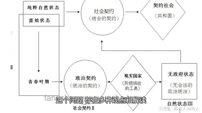 為什么會(huì)是光「錐」而不是光「其它形狀」？探秘光錐的物理本質(zhì)