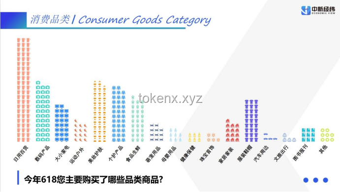 KTV如何吸引年輕人回歸，逆轉(zhuǎn)消費(fèi)趨勢？