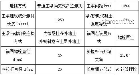 冷兵器時(shí)代花隊(duì)與純隊(duì)優(yōu)勢之未來趨勢預(yù)測