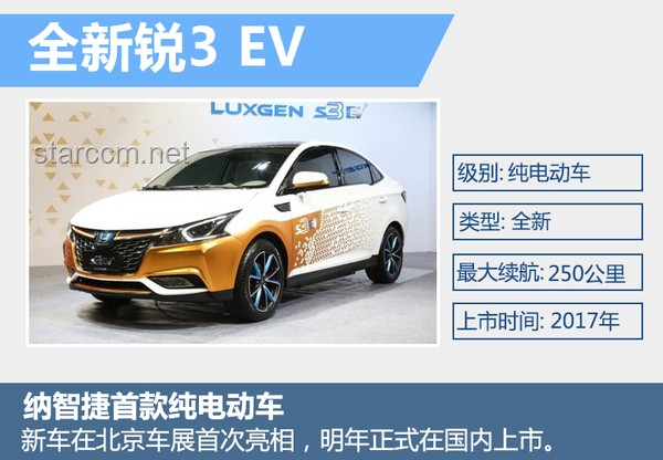 10萬級600續(xù)航中級轎車市場新藍(lán)海，智能與續(xù)航并進(jìn)
