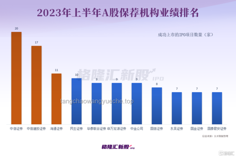 **張凌赫內(nèi)場贏麻了的營銷奇跡解析**