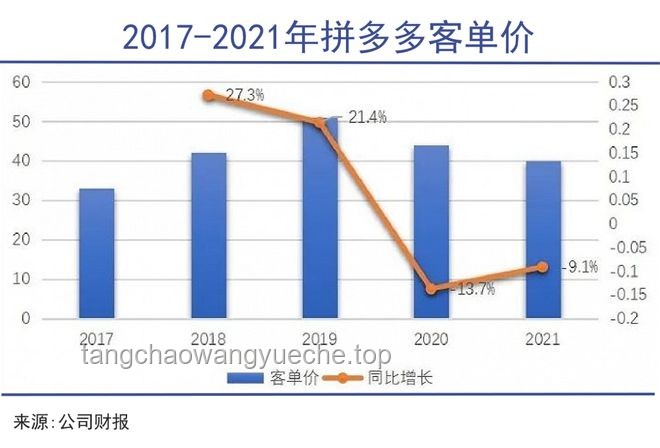 **張凌赫內(nèi)場贏麻了的營銷奇跡解析**
