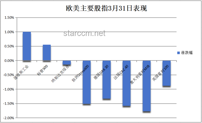 **華爾街見聞早餐FM-Radio 2025年5月28日：金融市場深度解析與策略調(diào)整案例研究**