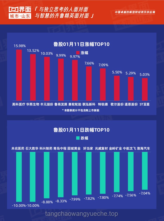 美國金融市場新風(fēng)向，“股債匯”聯(lián)動與“TACO星期二”文化現(xiàn)象解析