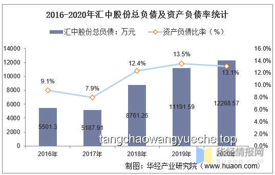 美國金融市場新風(fēng)向，“股債匯”聯(lián)動與“TACO星期二”文化現(xiàn)象解析