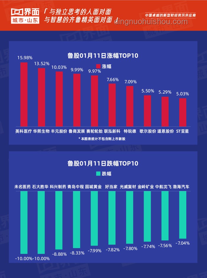 “TACO星期二”與美國“股債匯”齊升：現(xiàn)象解析與市場影響