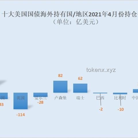 日本40年期國債拍賣遇冷：市場信心不足下的微妙平衡