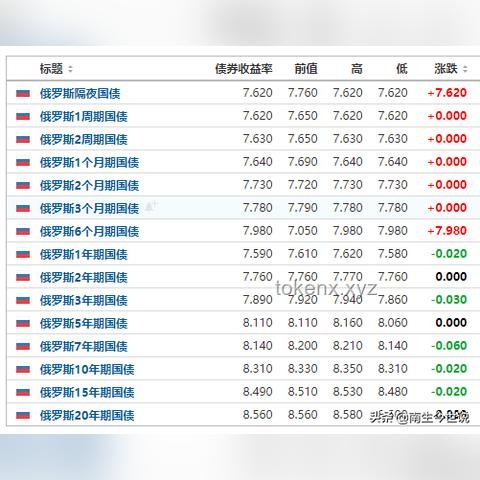日本40年期國債拍賣遇冷：市場信心不足下的微妙平衡