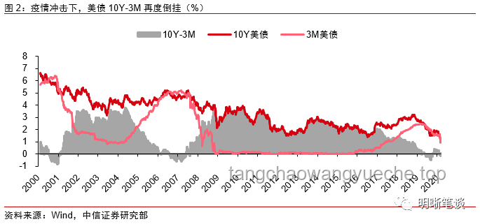 **日本超長(zhǎng)期國(guó)債市場(chǎng)走向何方？日本40年期國(guó)債拍賣結(jié)果透視**