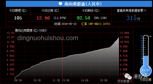 大摩深度剖析英偉達(dá)財(cái)報(bào)：H20挑戰(zhàn)與推理需求激增的雙重變奏