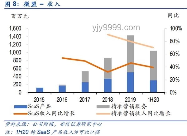 大摩深度解析英偉達(dá)財(cái)報(bào)：H20受限背景下，推理需求成增長(zhǎng)新引擎