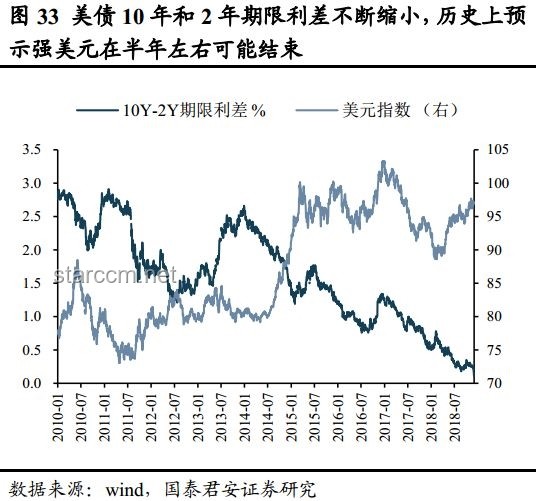 壽險風(fēng)暴揭幕：亞洲直面“美元錯配”與“資本回流”