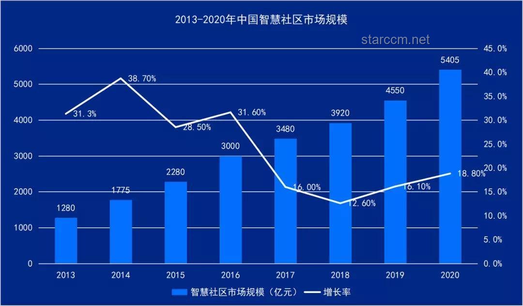 冬天-48℃的極寒之地，未來或?qū)㈩l現(xiàn)高溫極值：氣候變化下的新趨勢(shì)