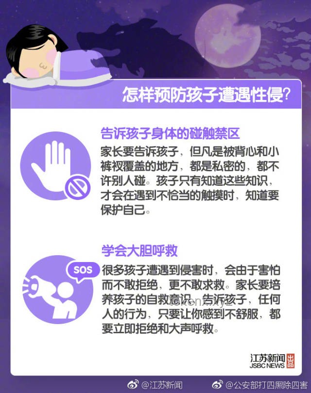 如何預(yù)防與應(yīng)對(duì)家庭性侵：實(shí)用指南