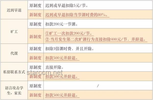 **教師遲到1分鐘被定事故：官方回應(yīng)下的反思與成長(zhǎng)**