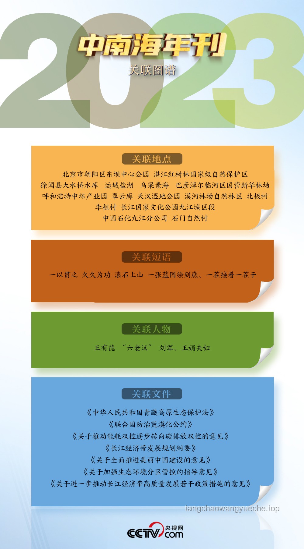 鴨子吃浮漂行為的生態(tài)觀察與行為學(xué)解析