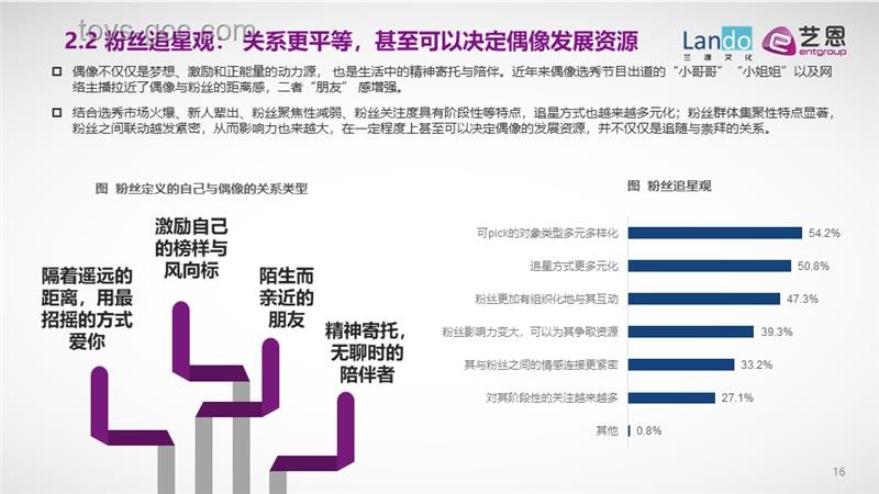 全球聯(lián)合通緝逃犯節(jié)目的行業(yè)洞察與策略分析