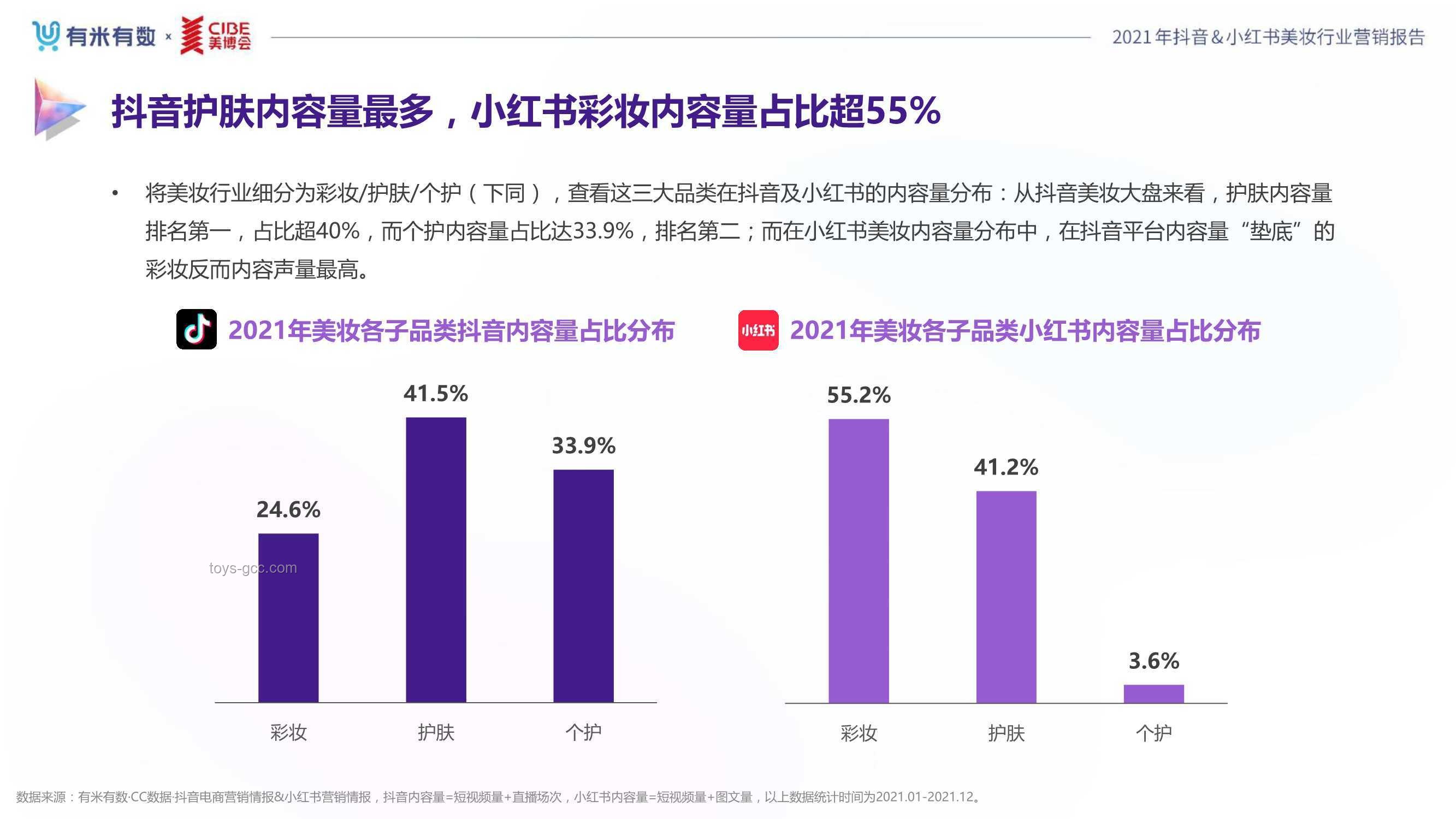 全球聯(lián)合通緝逃犯節(jié)目的行業(yè)洞察與策略分析