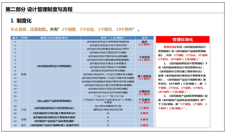 從網(wǎng)購(gòu)打火機(jī)引發(fā)的安全管理與品質(zhì)控制案例研究