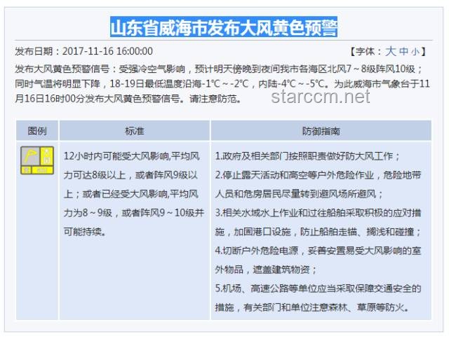 突襲！畢業(yè)5年的UP主專業(yè)知識(shí)保留度探究案例研究