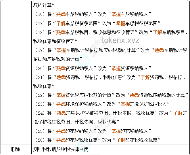 **拼湊的夢與現(xiàn)實的清醒：對比分析與深度解讀**