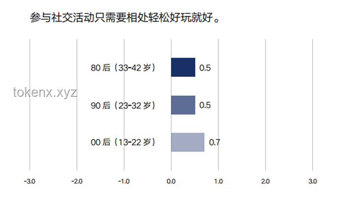 伊蕾娜：從虛擬角色到文化現(xiàn)象的跨次元趨勢預測