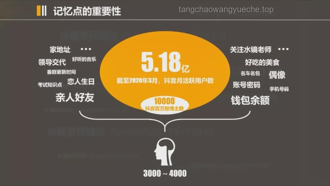 連續(xù)看完雞塊旋轉(zhuǎn)10小時(shí)實(shí)用指南：耐力、專注與樂趣并存