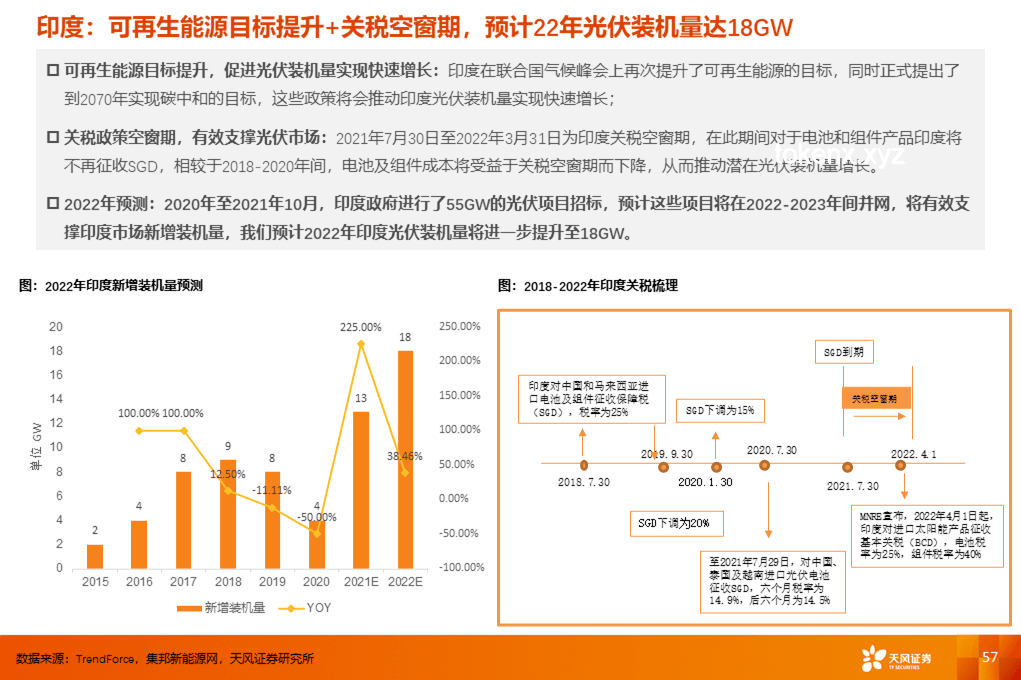 免保時(shí)間縮短、強(qiáng)封必出大金應(yīng)對(duì)策略及117生存指南