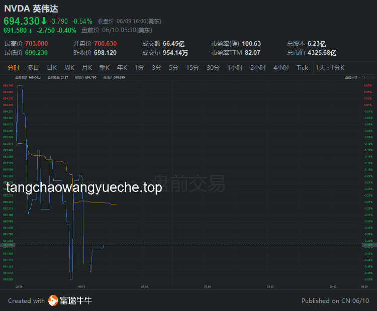 風(fēng)堇角色現(xiàn)象解析：咕咕嘎嘎背后的游戲行業(yè)洞察