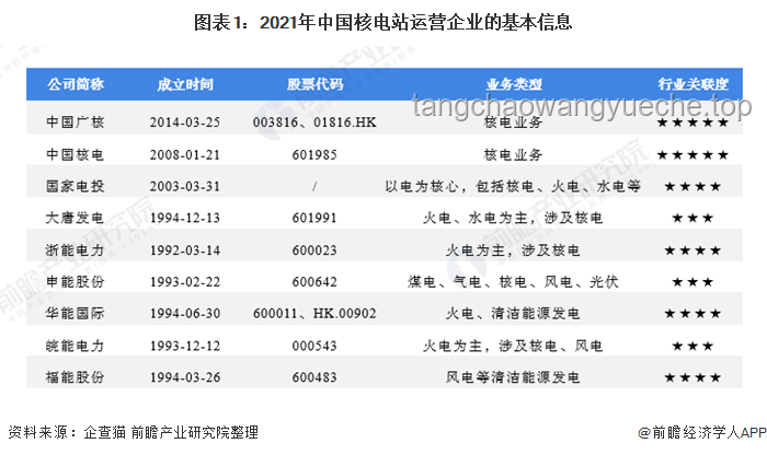 風(fēng)堇角色現(xiàn)象解析：咕咕嘎嘎背后的游戲行業(yè)洞察