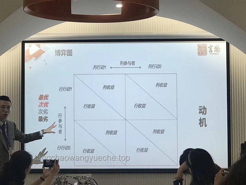 **每一幀都在博弈：我的職場(chǎng)進(jìn)階之路**