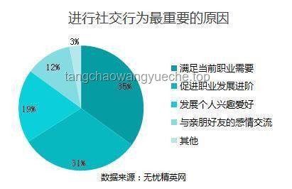 **每一幀都在博弈：我的職場(chǎng)進(jìn)階之路**