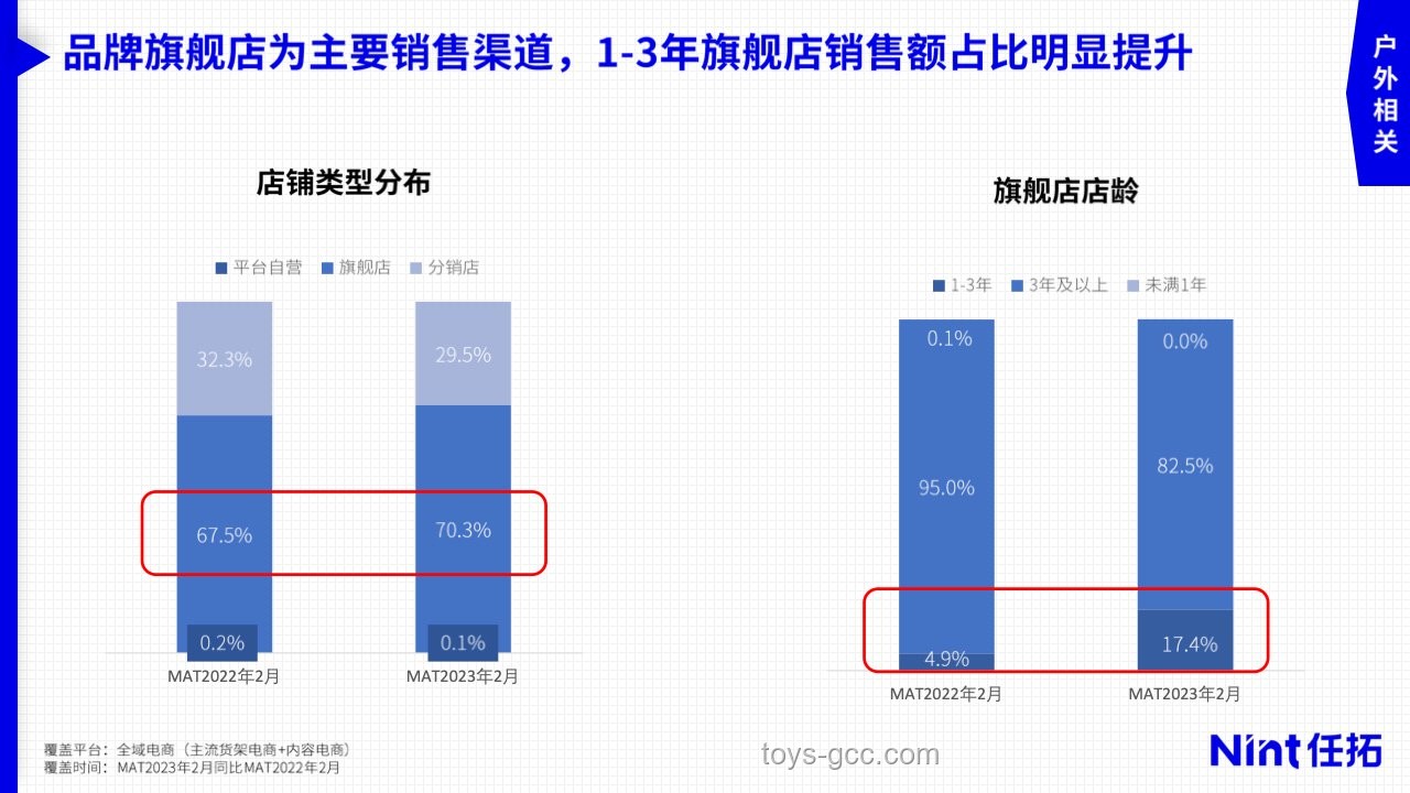 每一幀都在博弈：數(shù)字時(shí)代市場(chǎng)趨勢(shì)與企業(yè)戰(zhàn)略新賽道
