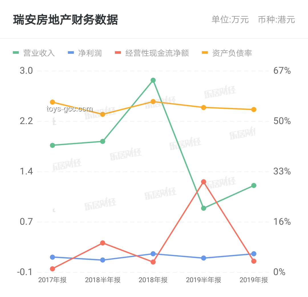 每一幀都在博弈：數(shù)字時(shí)代市場(chǎng)趨勢(shì)與企業(yè)戰(zhàn)略新賽道