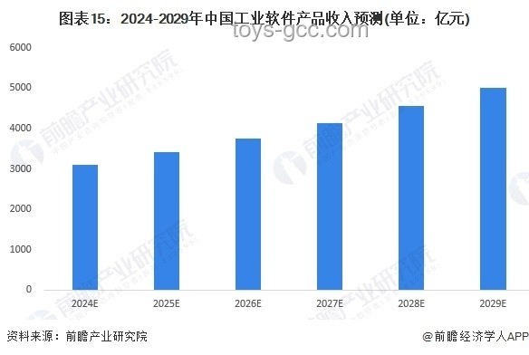 每一幀都在博弈：數(shù)字時(shí)代市場(chǎng)趨勢(shì)與企業(yè)戰(zhàn)略新賽道
