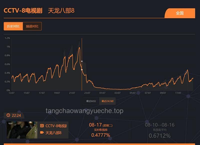 法環(huán)《黑夜君臨》與FS社前作的媒體口碑對(duì)比分析：創(chuàng)新嘗試與口碑爭(zhēng)議
