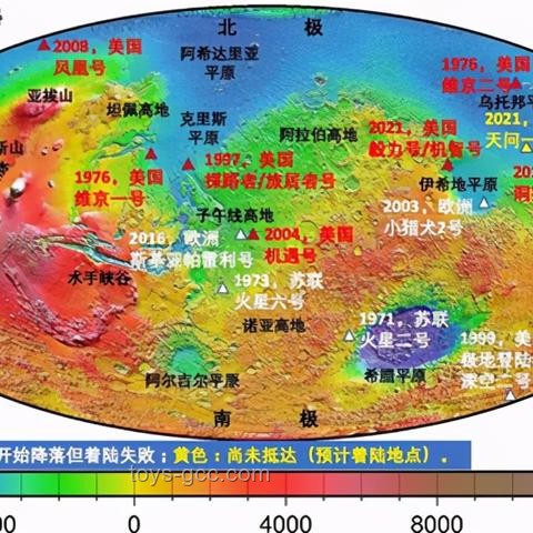 **星艦九號隕落：非洲上空的悲壯瞬間與啟示**