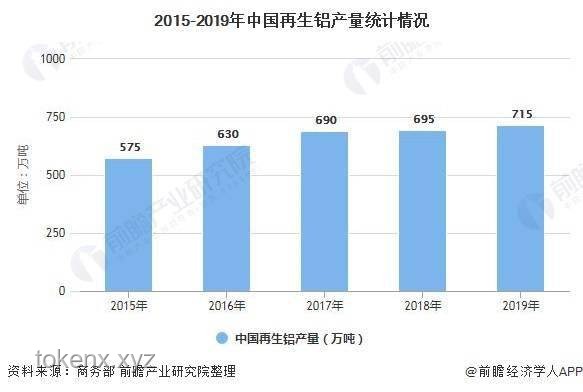 高中教育遺憾透視：行業(yè)現(xiàn)狀、挑戰(zhàn)、機(jī)遇與未來趨勢